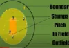 Cricket Rules: A Comprehensive Guide to Understanding the Game