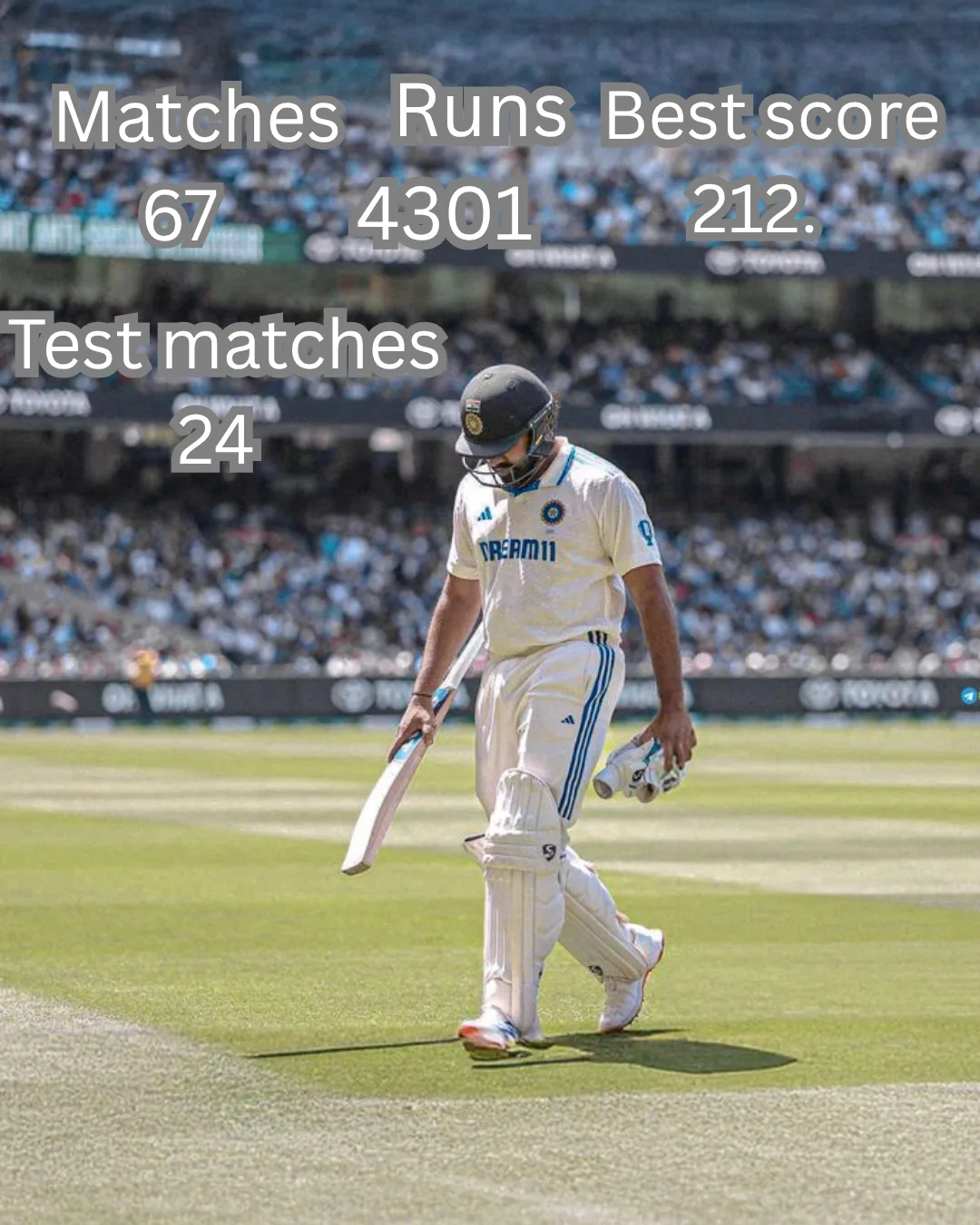 Rohit Sharma Retires from Test Cricket