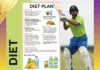 cricketer diet plan