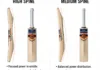 Spine profile cricket bats