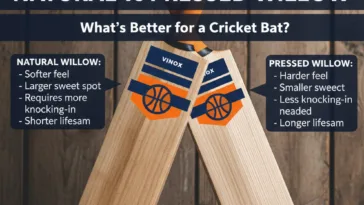 Natural vs Pressed Willow