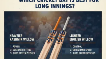 Best Bat Long Innings