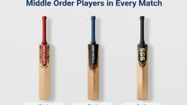 Middle Order Bat Selection