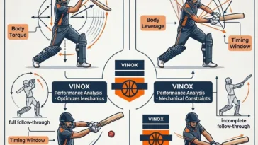 Cricket Bat Pickup Influence