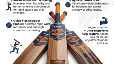 Quick Adjustment Cricket Bats