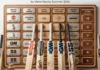 Cricket bat brand analysis