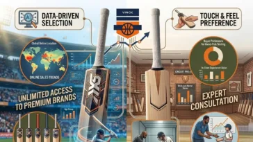 Cricket Bat Market Trends